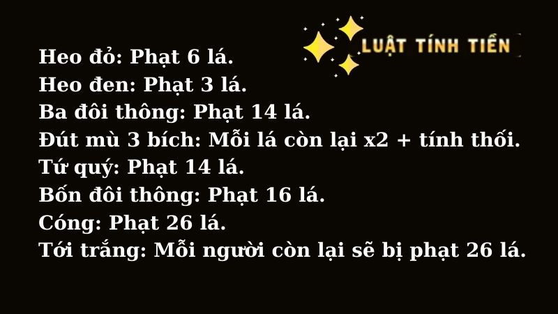 luật tính tiền tiến lên đếm lá GO88